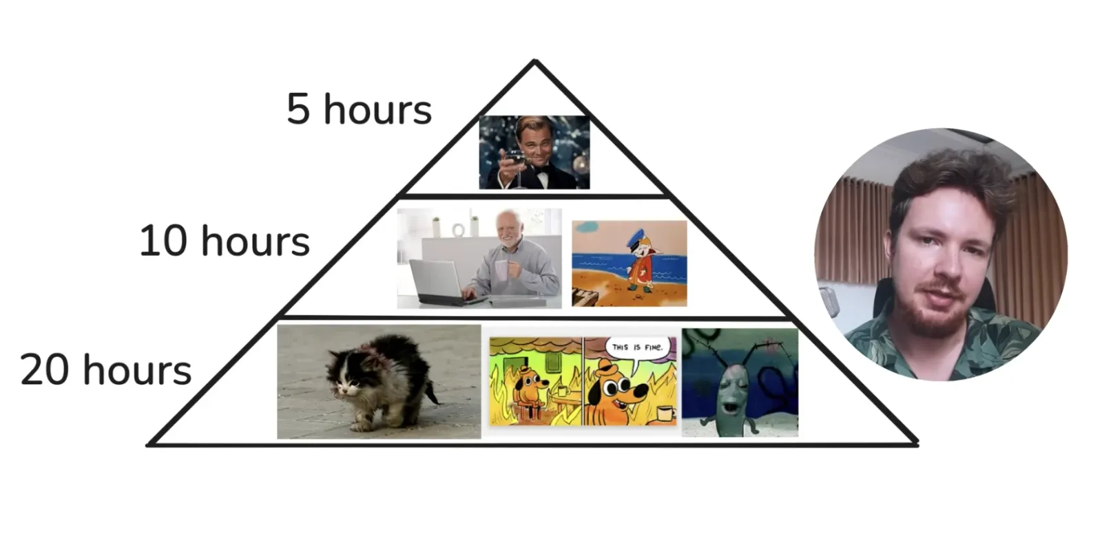 How to Launch a Startup in 38 Hours: A Real-World Guide from Idea to Launch with AI 10 m0h4bmba6v 1 1