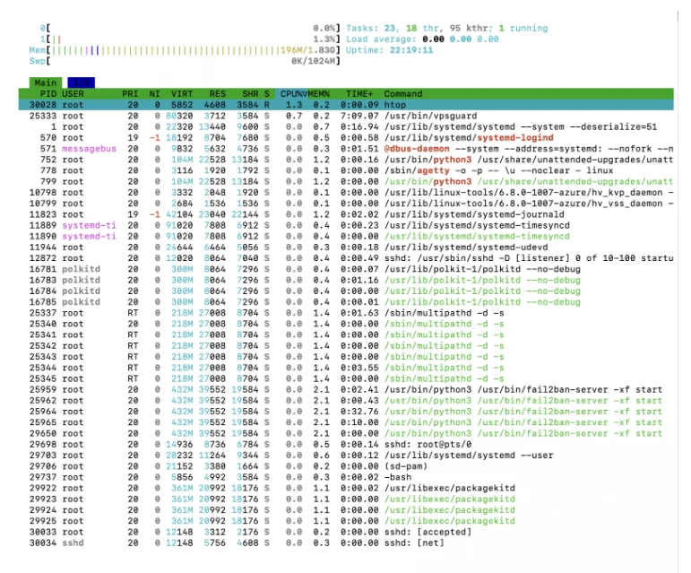 Best Software for VDS/VPS Server (Beginner Setup Guide) 4 2026 03 23 01 38 37